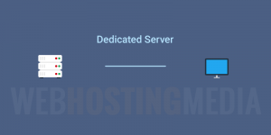 dedicate Hosting
