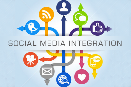 Social Media Integration