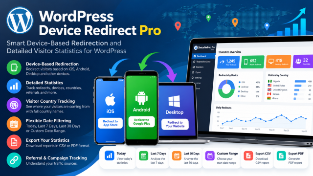 WordPress Device Redirect Pro